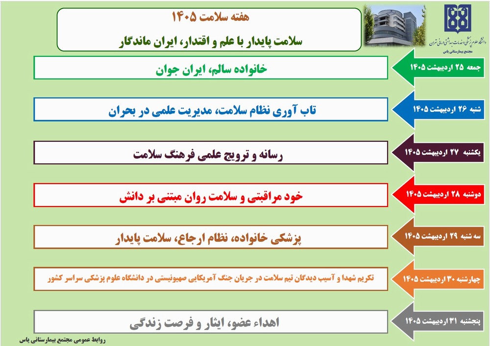 هفته سلامت ۱۴۰۵: سلامت پایدار با علم و اقتدار، ایران ماندگار